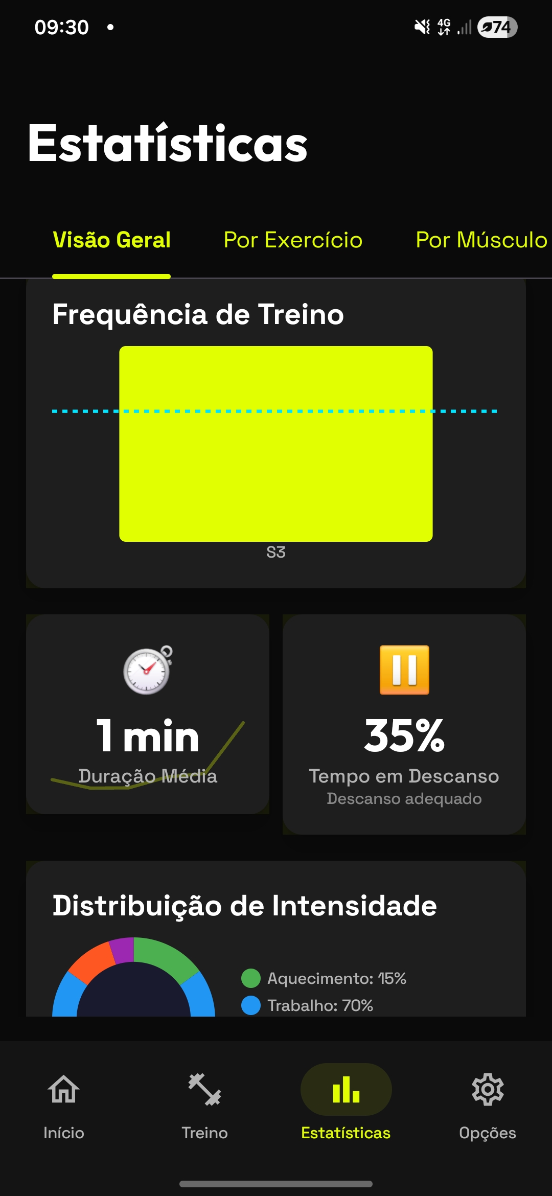 Exercícios